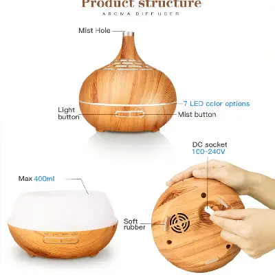 Air-Diffuser_Humidifier-400ml-Tank-2.webp Air Diffuser/Humidifier -400ml Tank